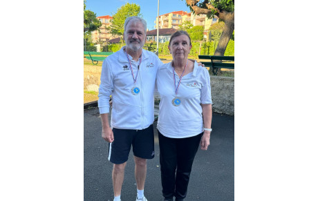 Résultats des doubles mixtes